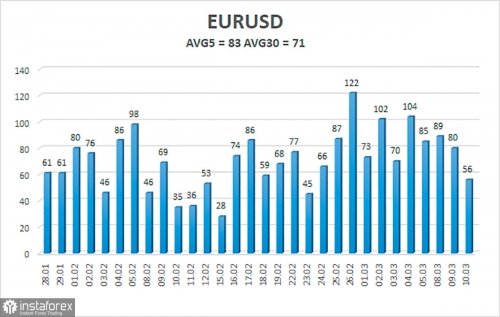 forex-trade-11-03-2021-2.jpg