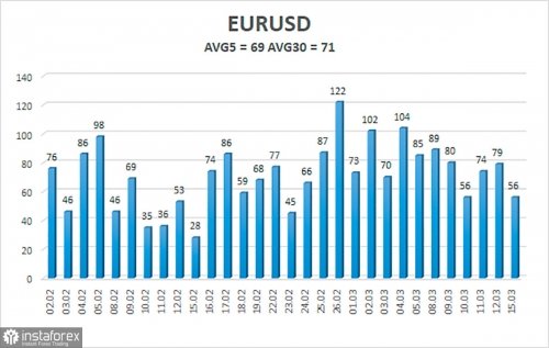 forex-trade-16-03-2021-2.jpg