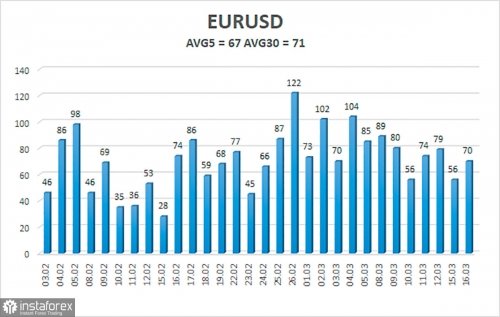 forex-trade-17-03-2021-2.jpg