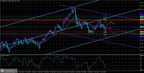 forex-trade-17-03-2021-3.jpg