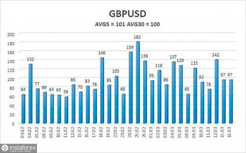 forex-trade-17-03-2021-4.jpg