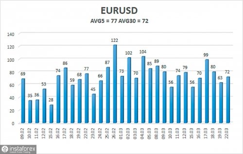 forex-trade-23-03-2021-2.jpg