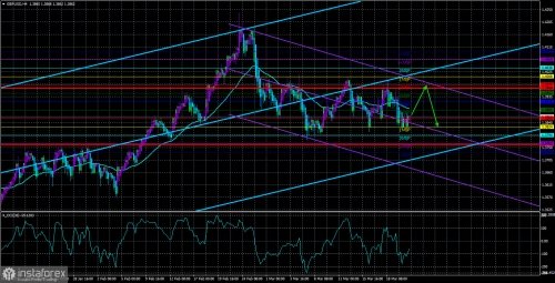 forex-trade-23-03-2021-3.jpg