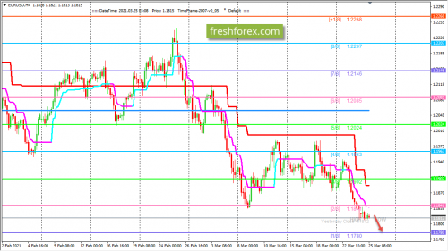 forex-trading-25-03-2021-1.png