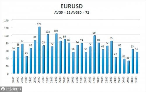 forex-trade-01-04-2021-2.jpg