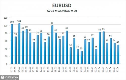 forex-trade-13-04-2021-2.jpg