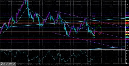 forex-trade-13-04-2021-3.jpg