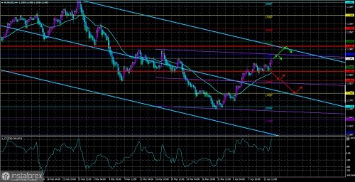 forex-trade-14-04-2021-1.jpg