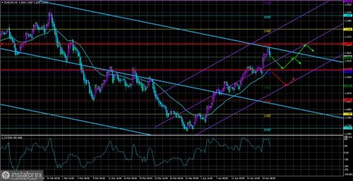 forex-trade-21-04-2021-1.jpg