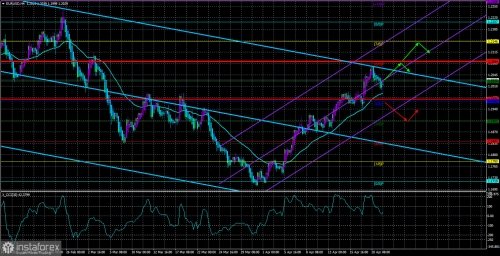 forex-trade-22-04-2021-1.jpg