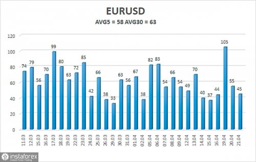 forex-trade-22-04-2021-2.jpg
