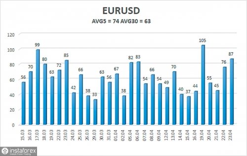 forex-trade-26-04-2021-2.jpg