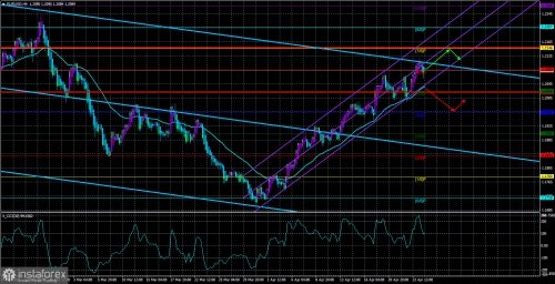 forex-trade-27-04-2021-1.jpg