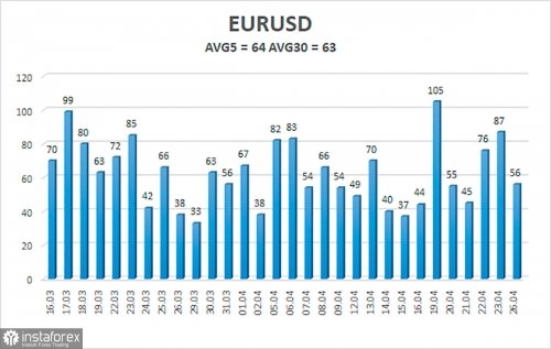 forex-trade-27-04-2021-2.jpg