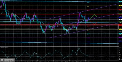 forex-trade-27-04-2021-3.jpg