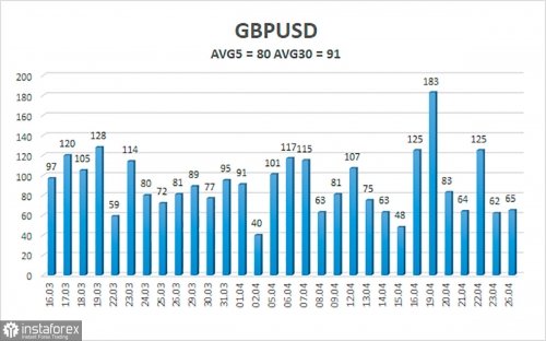 forex-trade-27-04-2021-4.jpg