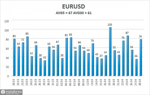 forex-trade-29-04-2021-2.jpg