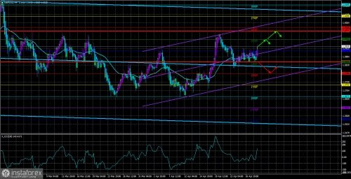 forex-trade-29-04-2021-3.jpg