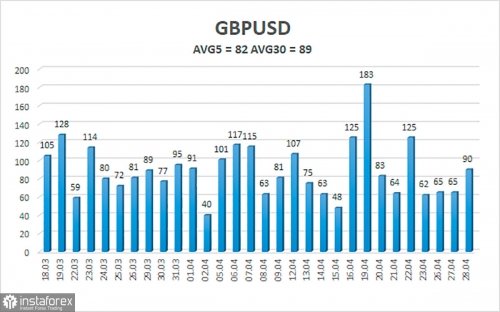 forex-trade-29-04-2021-4.jpg