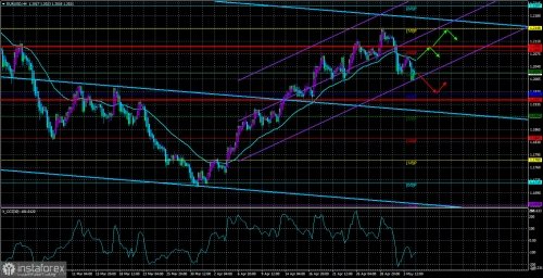 forex-trade-05-05-2021-1.jpg