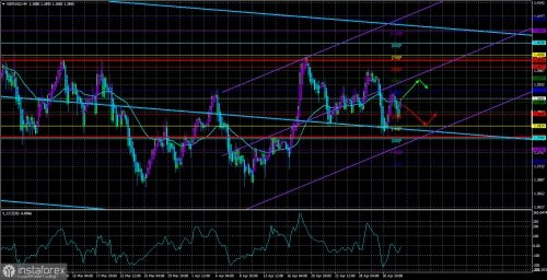 forex-trade-05-05-2021-3.jpg