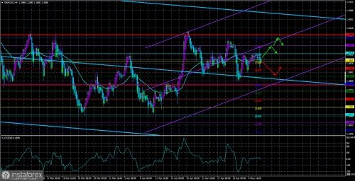 forex-trade-07-05-2021-3.jpg