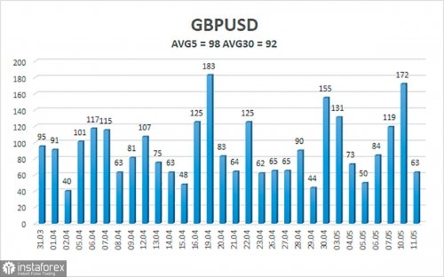 forex-trade-12-05-2021-4.jpg