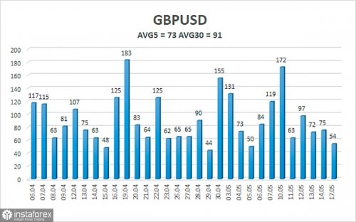 forex-trade-18-05-2021-4.jpg