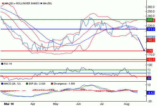 ZS1INR100817.GIF