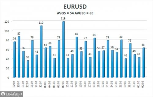 forex-trade-03-06-2021-2.jpg
