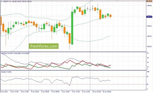 forex-fundamental-analysis-10-06-2021-3.jpg