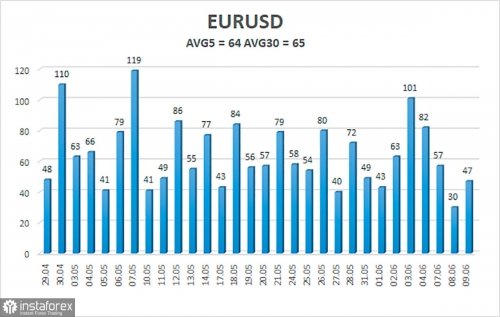 forex-trade-10-06-2021-2.jpg