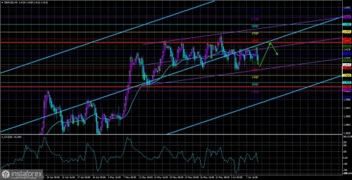 forex-trade-10-06-2021-3.jpg