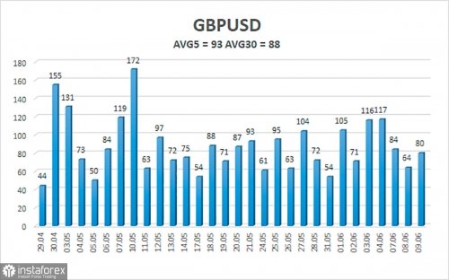 forex-trade-10-06-2021-4.jpg