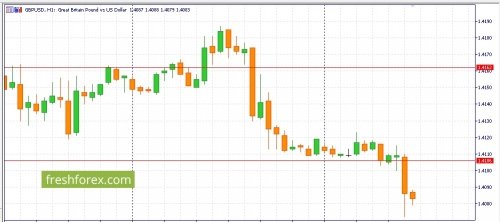 forex-fundamental-analysis-11-06-2021-2.jpg