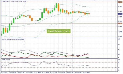 forex-fundamental-analysis-24-06-2021-2.jpg