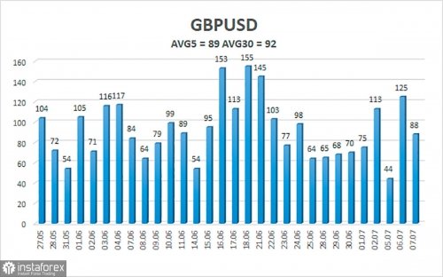 forex-trade-08-07-2021-4.jpg