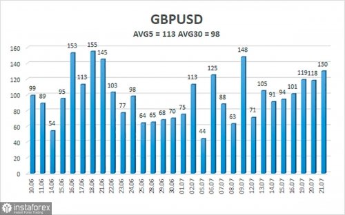 forex-trade-22-07-2021-4.jpg