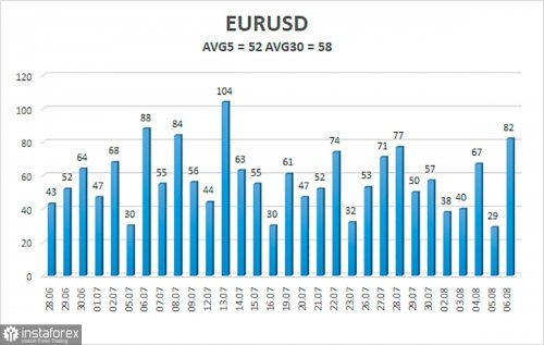 forex-trade-09-08-2021-2.jpg