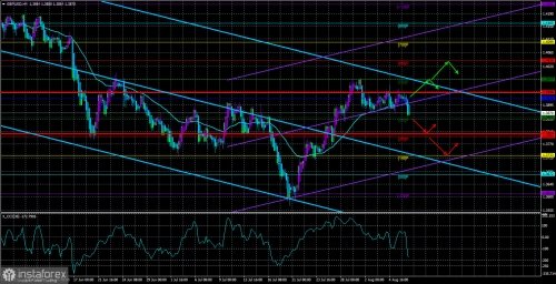 forex-trade-09-08-2021-3.jpg