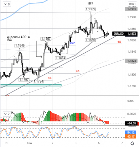 forex-eurusd-06-09-2021.png