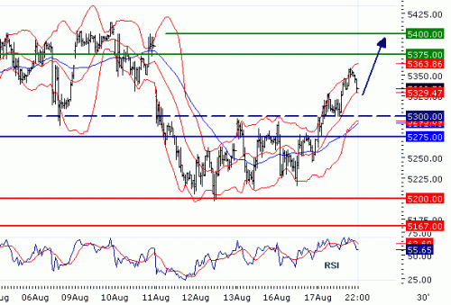 FTSE1002010818.GIF