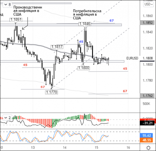 forex-eurusd-15-09-2021.png