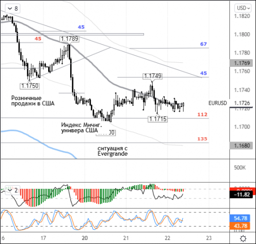 forex-eurusd-22-09-2021.png