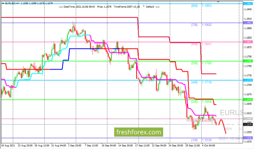 forex-trading-06-10-2021-1.png