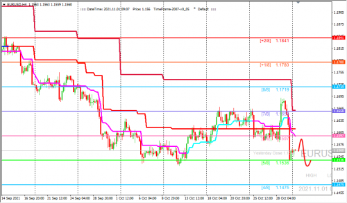 forex-trading-01-11-2021-1.png