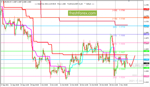 forex-trading-04-11-2021-1.png