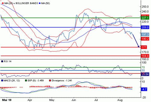 ZS1INR100819.GIF