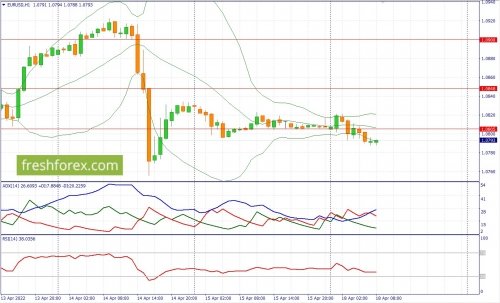 orex-fundamental-analysis-18-04-2022-1.jpg