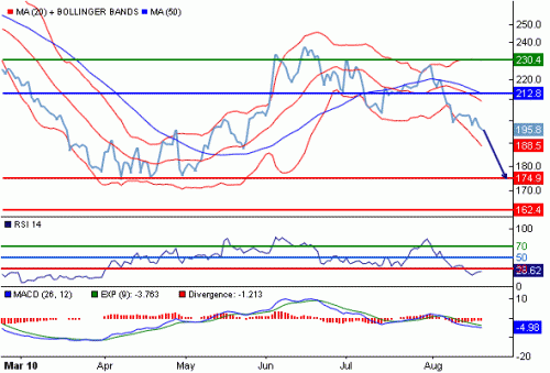 ZS1INR100820.GIF